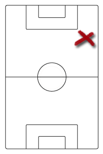 Lateral izquierdo