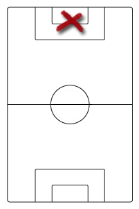 Portero